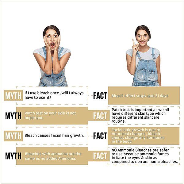 Fem Gold Creme Bleach With Real Gold- 8g 5 Fem Gold Creme Bleach With Real Gold