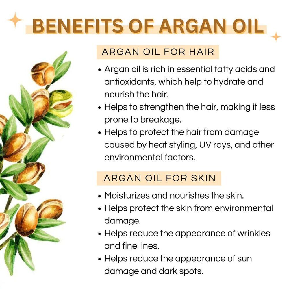 Mystic Pure Argan Oil For Hair & Skin Care - Natural and Organic- 30ml 4 Mystic Pure Argan Oil For Hair & Skin Care - Natural and Organic- 30ml - Image 3